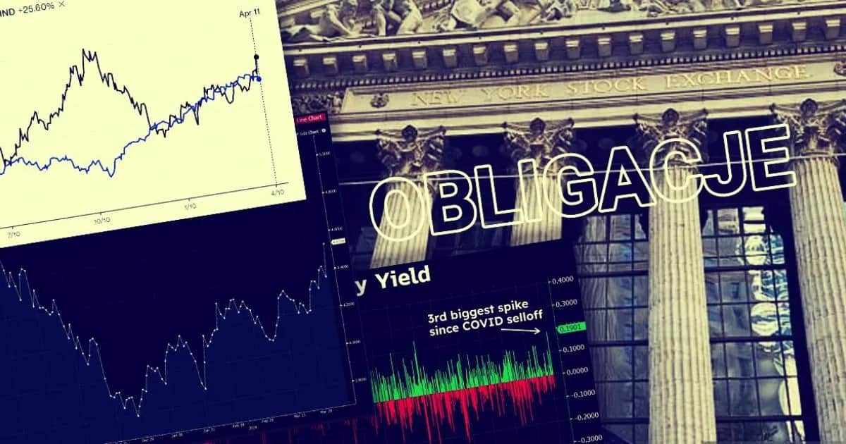 Rentowność obligacji 2-letnich USA: Co wpływa na zmiany stóp?